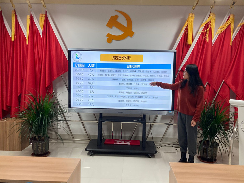 东凯实验学校七年级召开阶段性自主检测质量分析会